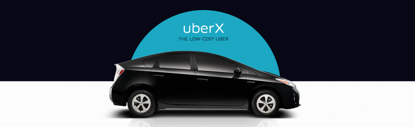 uber taxi promo code working australia